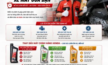 NHẮC HẸN BẢO DƯỠNG ĐỊNH KỲ – GIỮ XE HONDA LUÔN BỀN BỈ, ÊM ÁI NHƯ MỚI.Bạn có nhớ lần gần nhất chiếc xe của mình được thay dầu và kiểm tra định kỳ là khi nào không? .Sau hàng nghìn km vận hành, dầu máy sẽ dần mất đi khả năng bôi trơn, các chi tiết hao mòn tự nhiên và nhiều hạng mục cần được kiểm tra để đảm bảo xe luôn hoạt động trong trạng thái tốt nhất.
