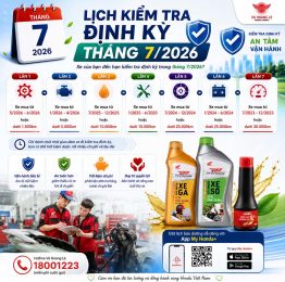 ĐỪNG ĐỂ “ĐẾN HỎNG MỚI SỬA” – HÃY ĐỂ XE ĐƯỢC KIỂM TRA ĐỊNH KỲ ĐÚNG HẠN! Bạn có biết? Chỉ mất khoảng 30–60 phút kiểm tra định kỳ, nhưng có thể giúp bạn: Phát hiện sớm các hư hỏng tiềm ẩn. Tiết kiệm chi phí sửa chữa về sau. Xe vận hành êm ái, bền bỉ và tiết kiệm nhiên liệu hơn. Đảm bảo quyền lợi bảo hành chính hãng Honda